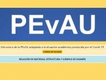 Estructura de la PEvAU adaptada a la situación académica producida por el Covid-19